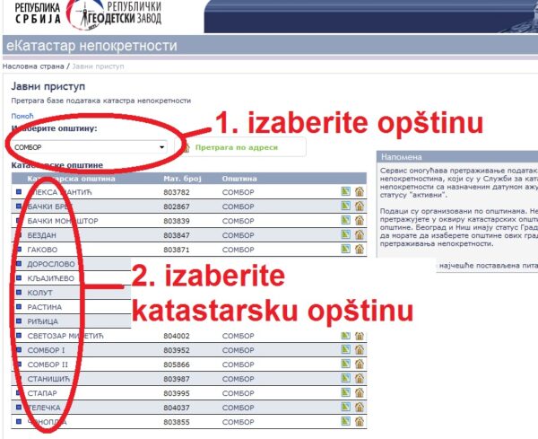 Foto: Geodetski zavod