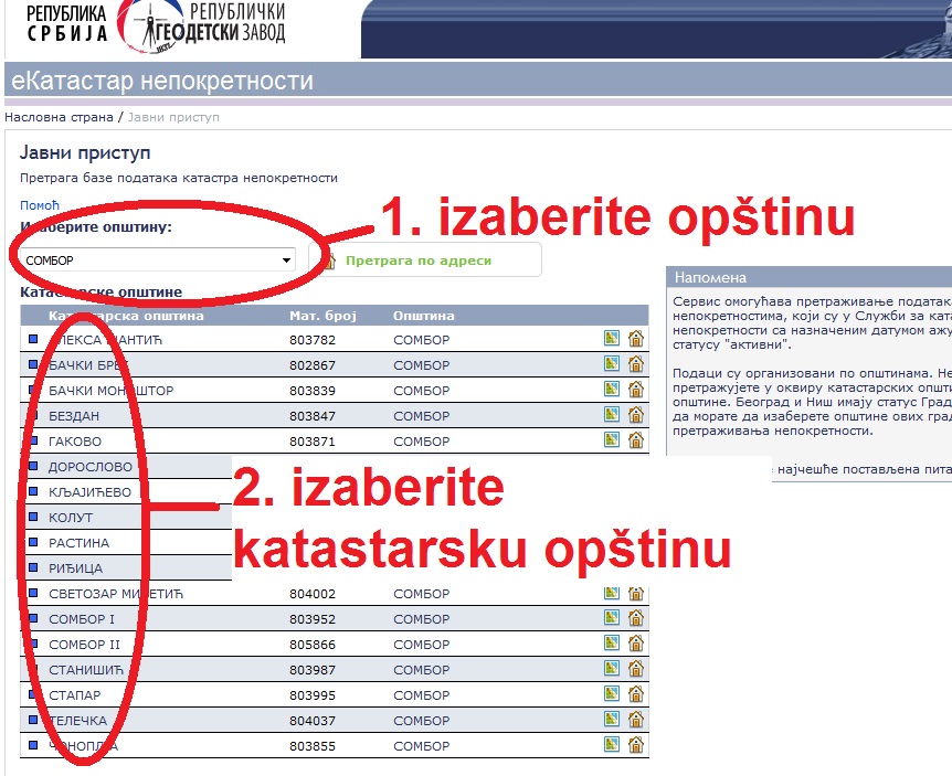 Foto: Geodetski zavod