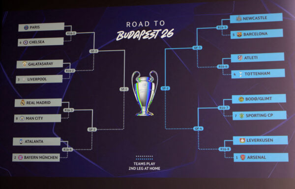 UEFA Champions League – Draw for Round of 16, Quarter Finals, Semi Finals & Final