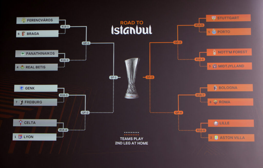 UEFA Europa League – Draw for Round of 16, Quarter Finals, Semi Finals & Final