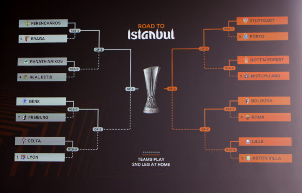 UEFA Europa League – Draw for Round of 16, Quarter Finals, Semi Finals & Final