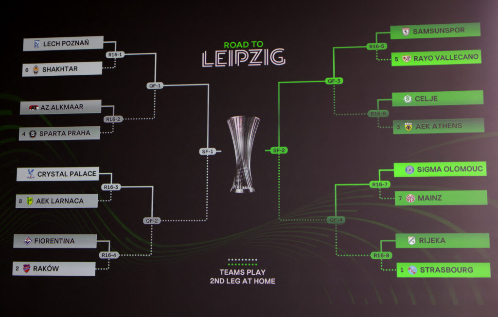 UEFA Conference League – Draw for Round of 16, Quarter Finals, Semi Finals & Final