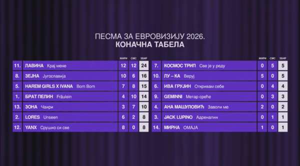 Screenshot 2026-03-01 001016